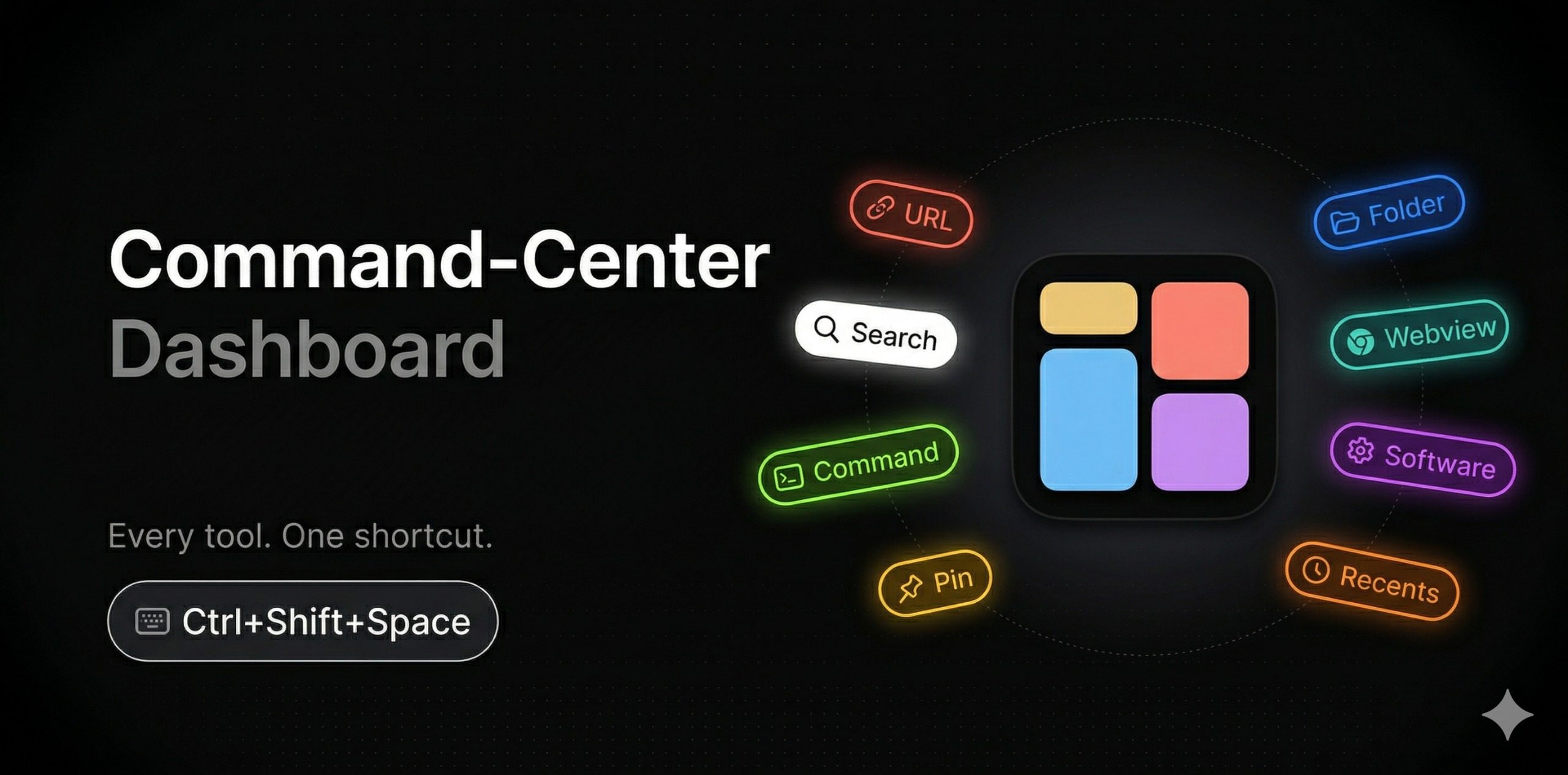 Command-Center Dashboard